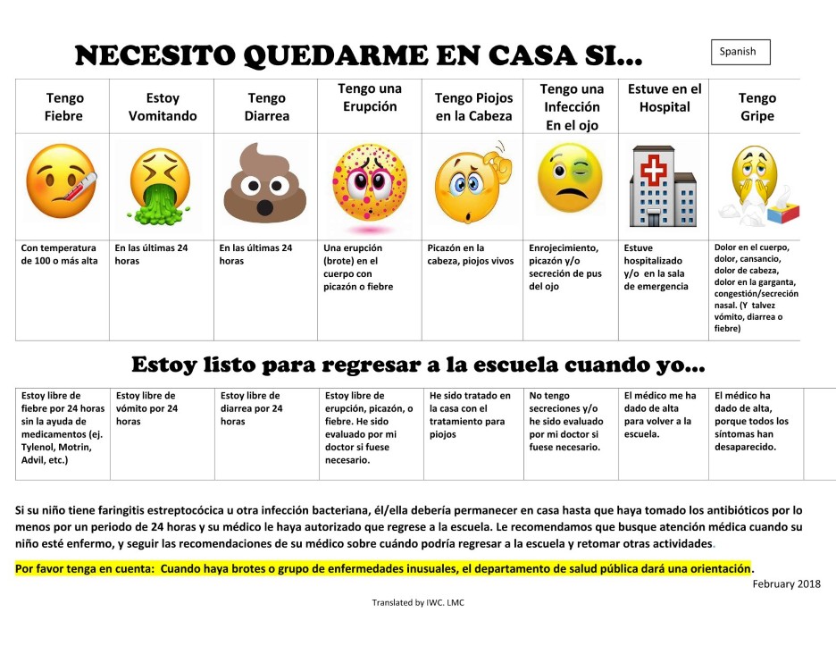 When to Stay Home (SP)